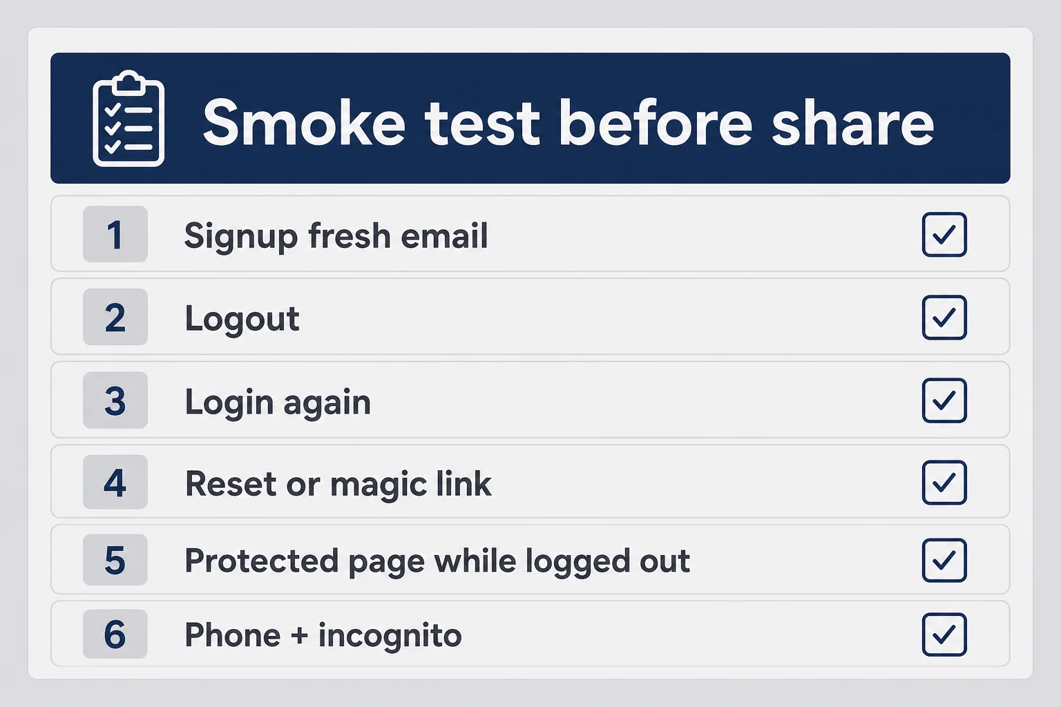 Smoke-test checklist for signup, logout, login, magic link, protected page, phone and incognito