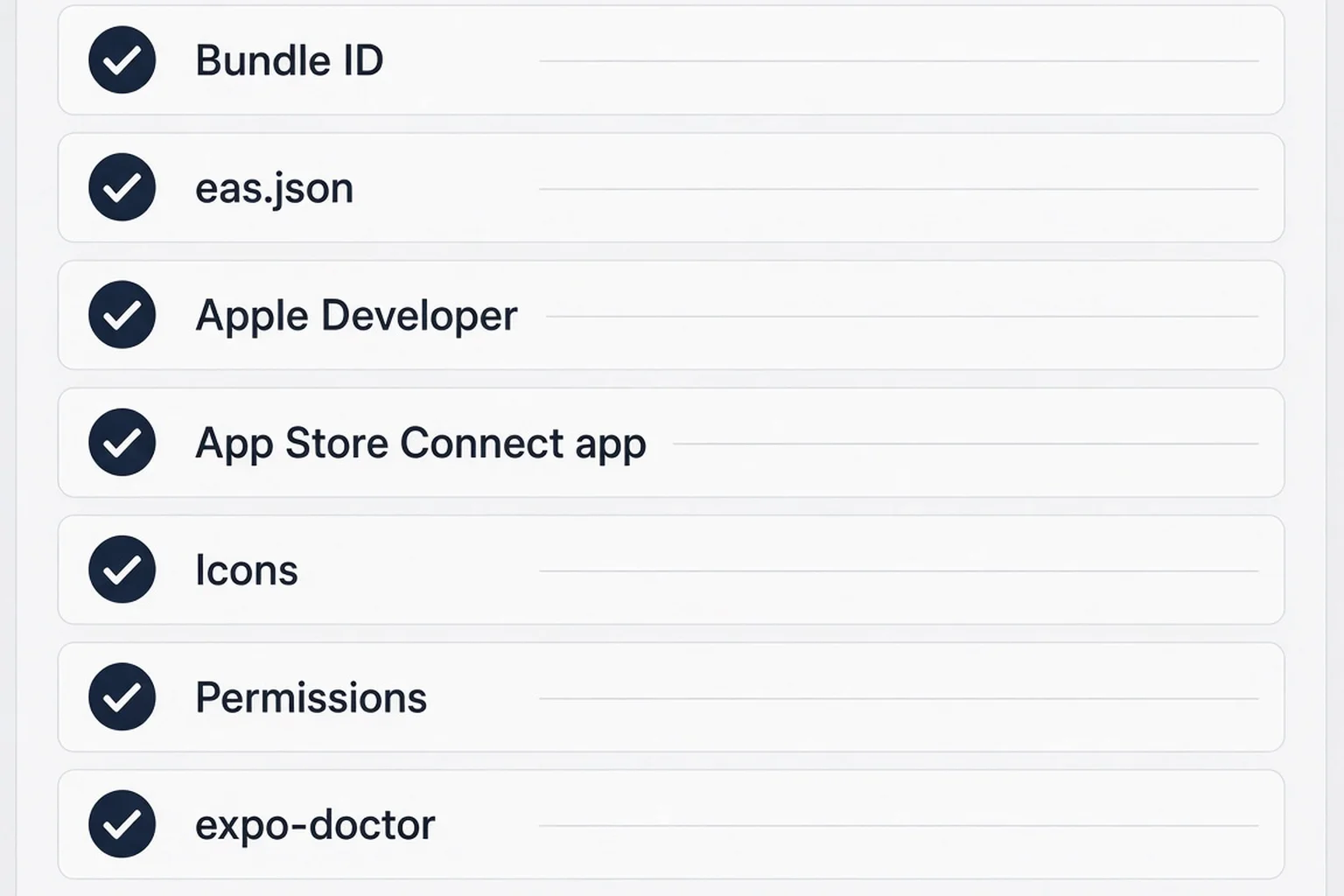 Checklist diagram with rows for app config bundle id icons permissions and eas project link