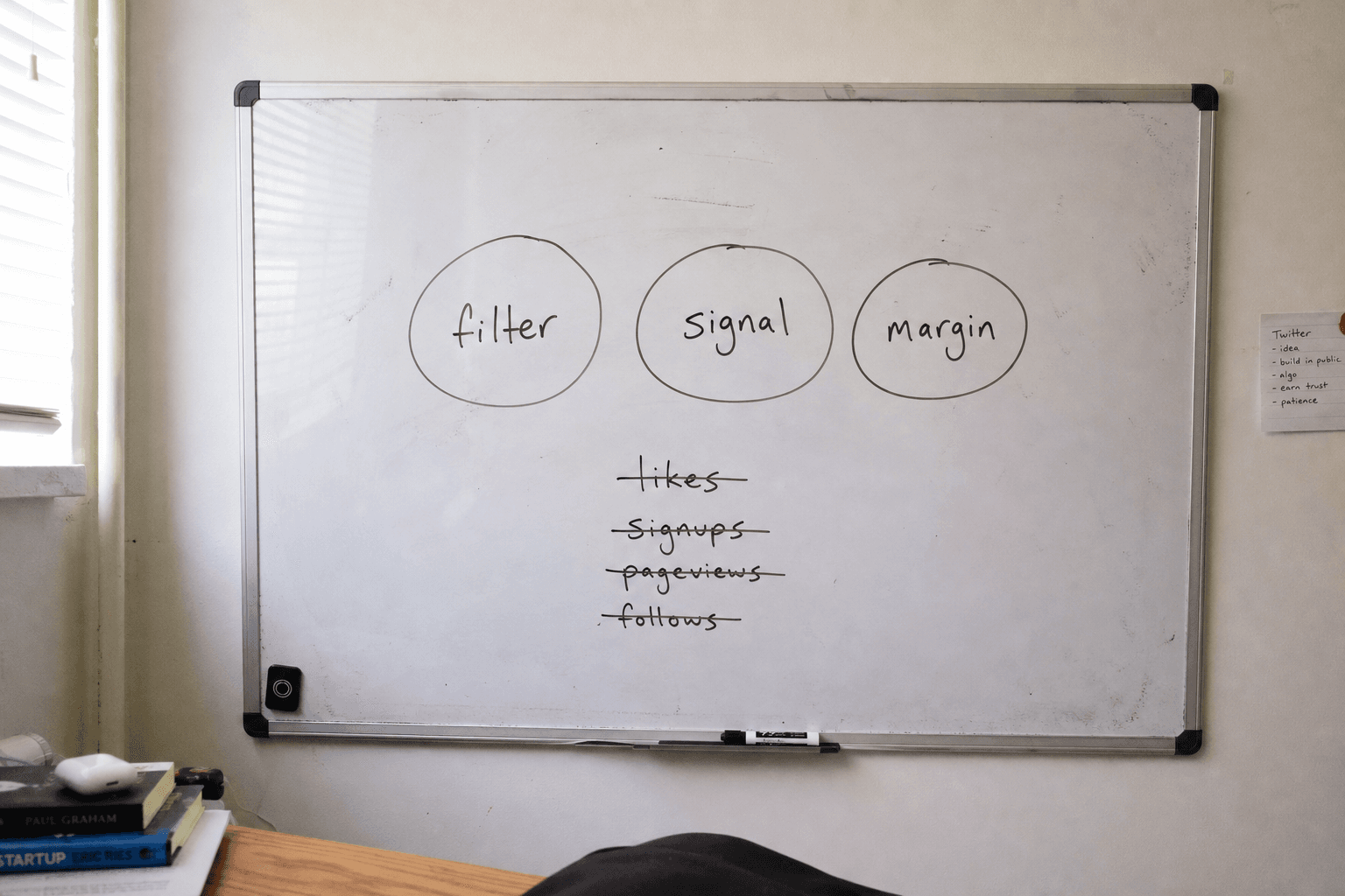 Whiteboard with three circled words, filter, signal, and margin, above crossed-out vanity metrics